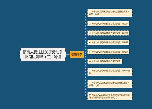 最高人民法院关于劳动争议司法解释（三）解读