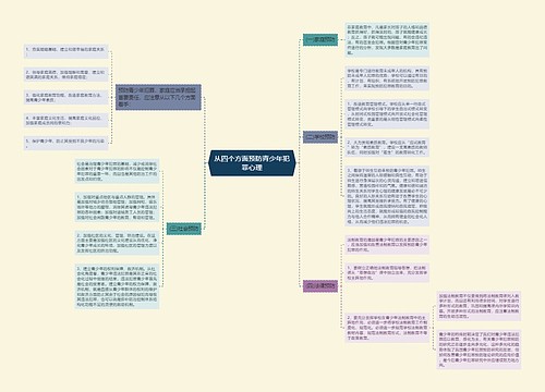 从四个方面预防青少年犯罪心理