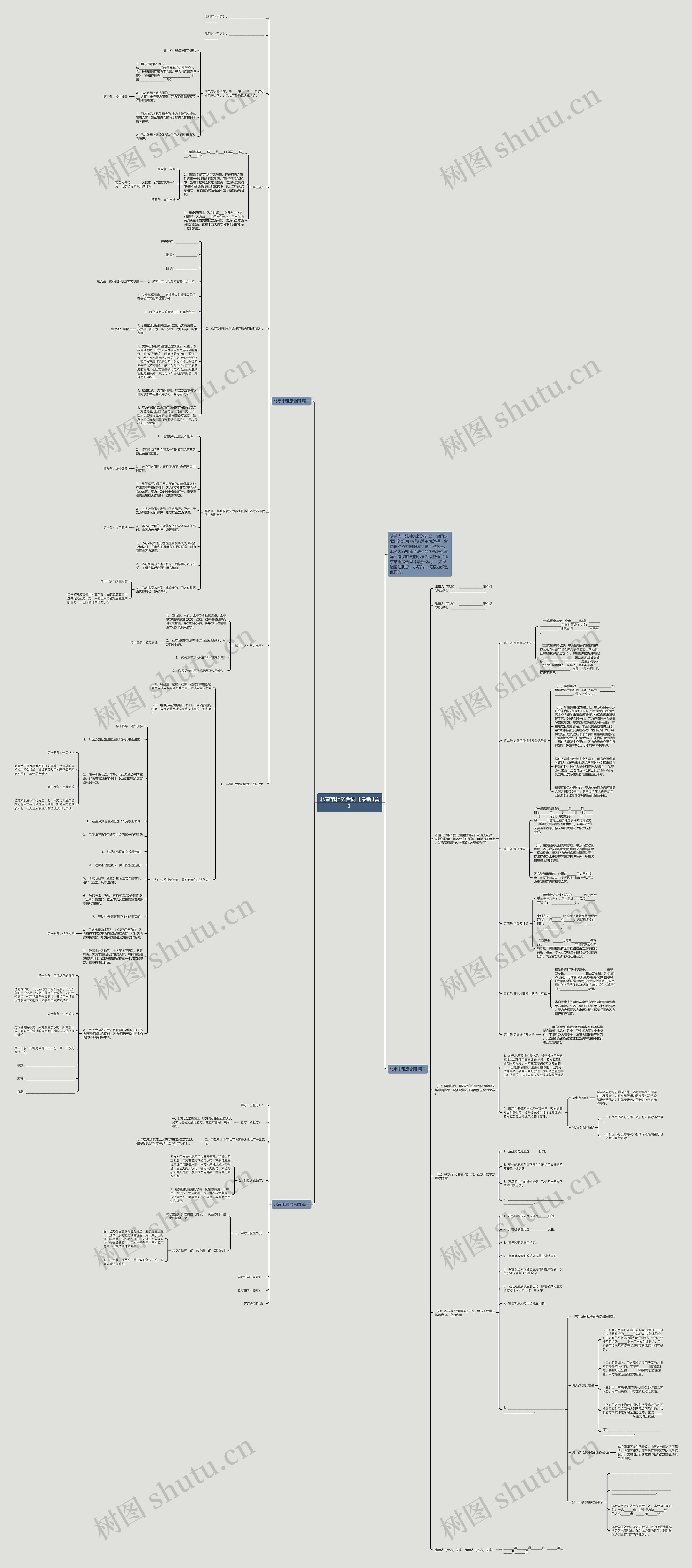 北京市租房合同【最新3篇】 北京市租房合同【最新3篇】