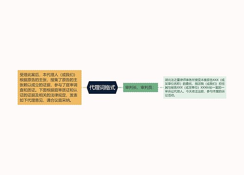 代理词格式