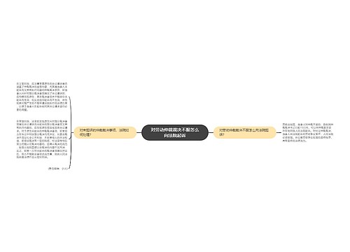 对劳动仲裁裁决不服怎么向法院起诉