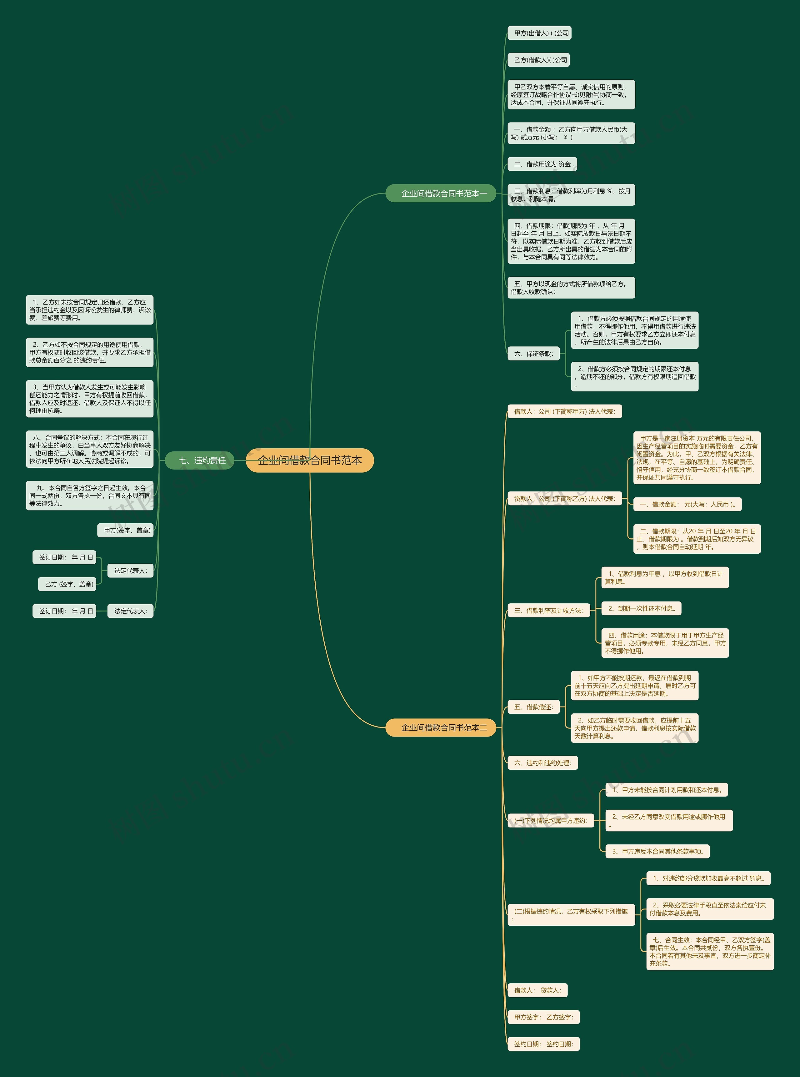 企业间借款合同书范本 企业间借款合同书范本