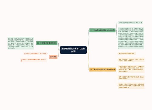 刑事案件要拘留多久法院判刑