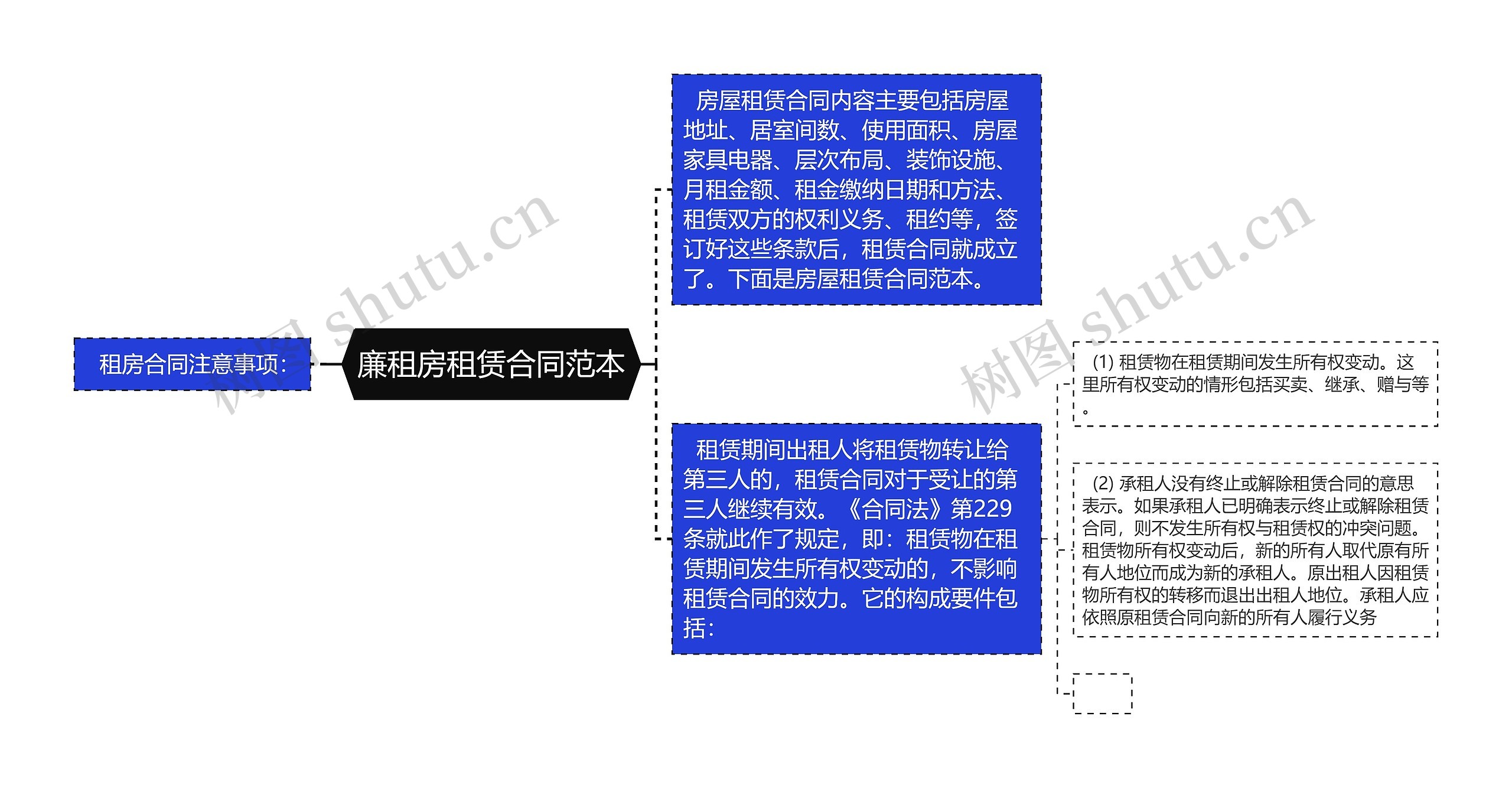 廉租房租赁合同范本