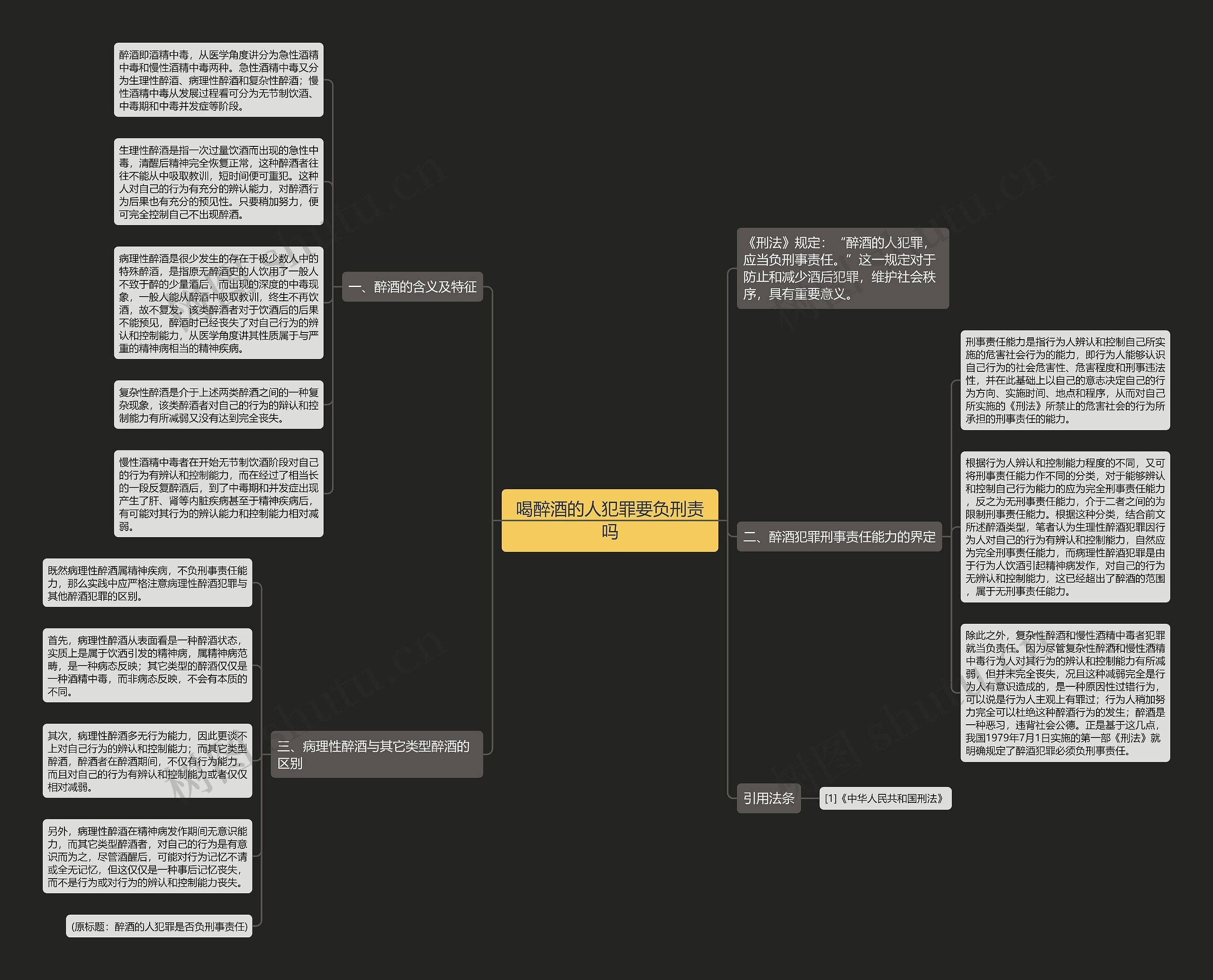 喝醉酒的人犯罪要负刑责吗 喝醉酒的人犯罪要负刑责吗