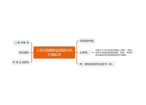 人民法院解除监视居住执行通知书