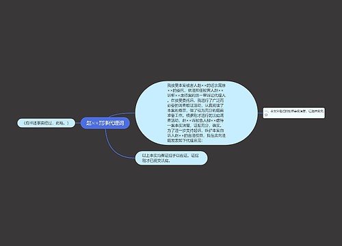 赵××刑事代理词