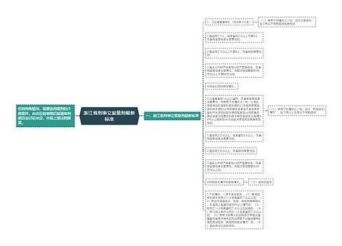 浙江省刑事立案量刑最新标准