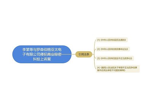 李某等与罗森伯格亚太电子有限公司侵犯商业秘密纠纷上诉案