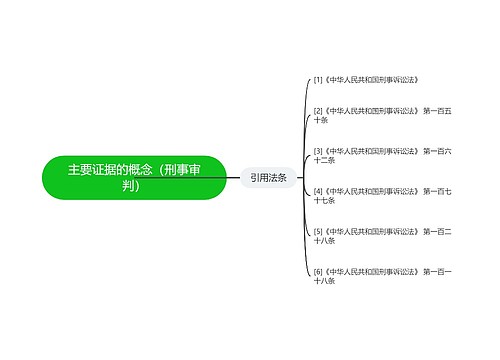 主要证据的概念（刑事审判）