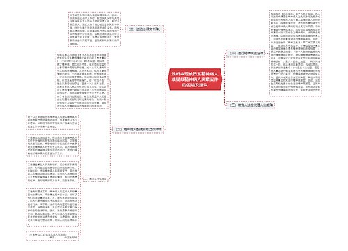 浅析审理被告系精神病人或疑似精神病人离婚案件的困境及建议