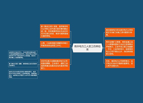 南非电力工人罢工仍未结束