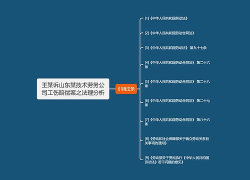 王某诉山东某技术劳务公司工伤赔偿案之法理分析