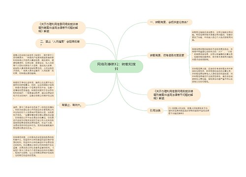 网络刑事新规：转载和搜索