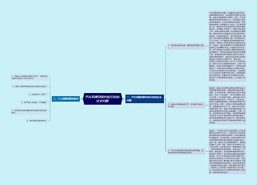 汽车消费贷款纠纷引发的社会问题