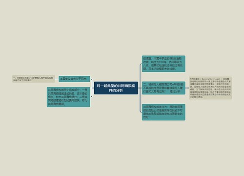 对一起典型的共同海损案件的分析