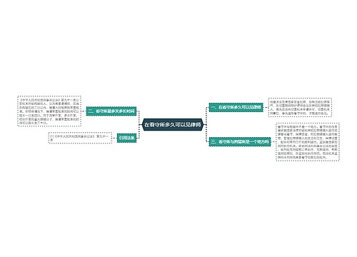 在看守所多久可以见律师