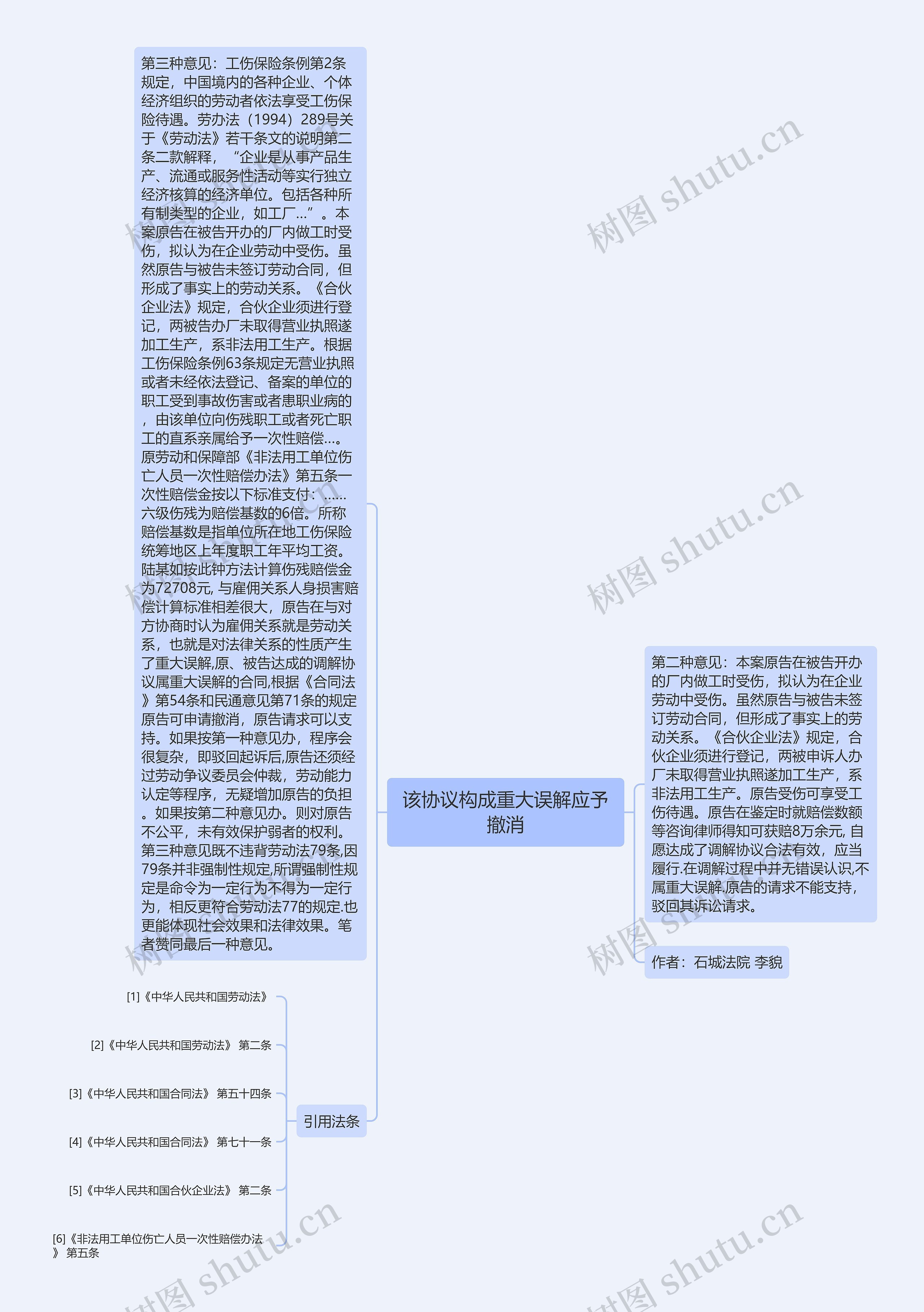 该协议构成重大误解应予撤消