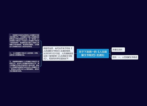 关于下发统一的《人民调解文书格式》的通知