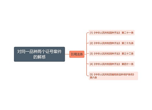 对同一品种两个证号案件的解惑