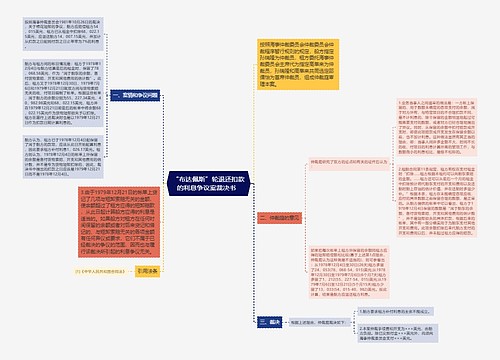 “布达佩斯”轮退还扣款的利息争议案裁决书  