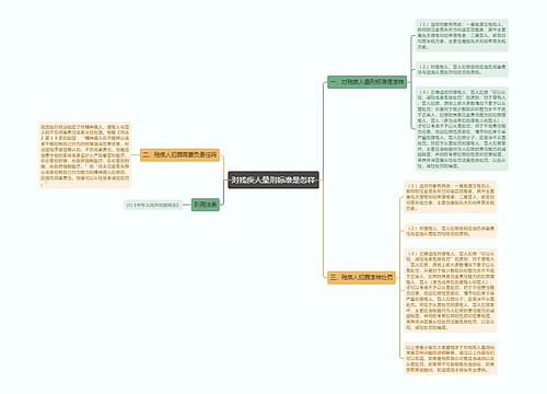 对残疾人量刑标准是怎样