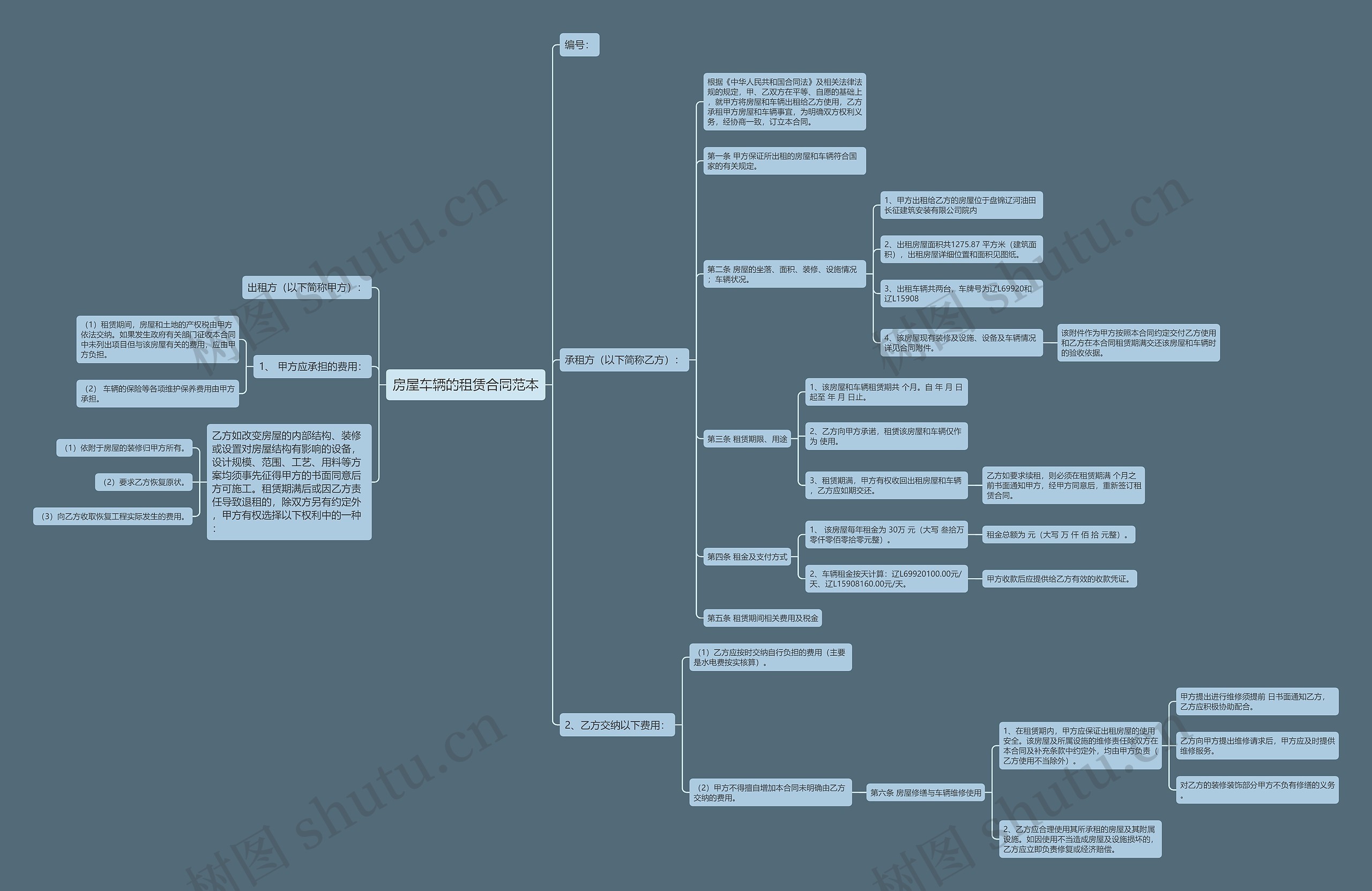 房屋车辆的租赁合同范本 房屋车辆的租赁合同范本