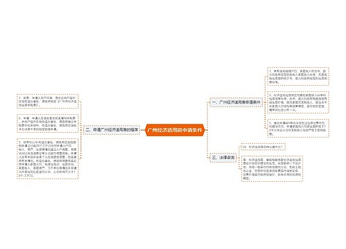 广州经济适用房申请条件