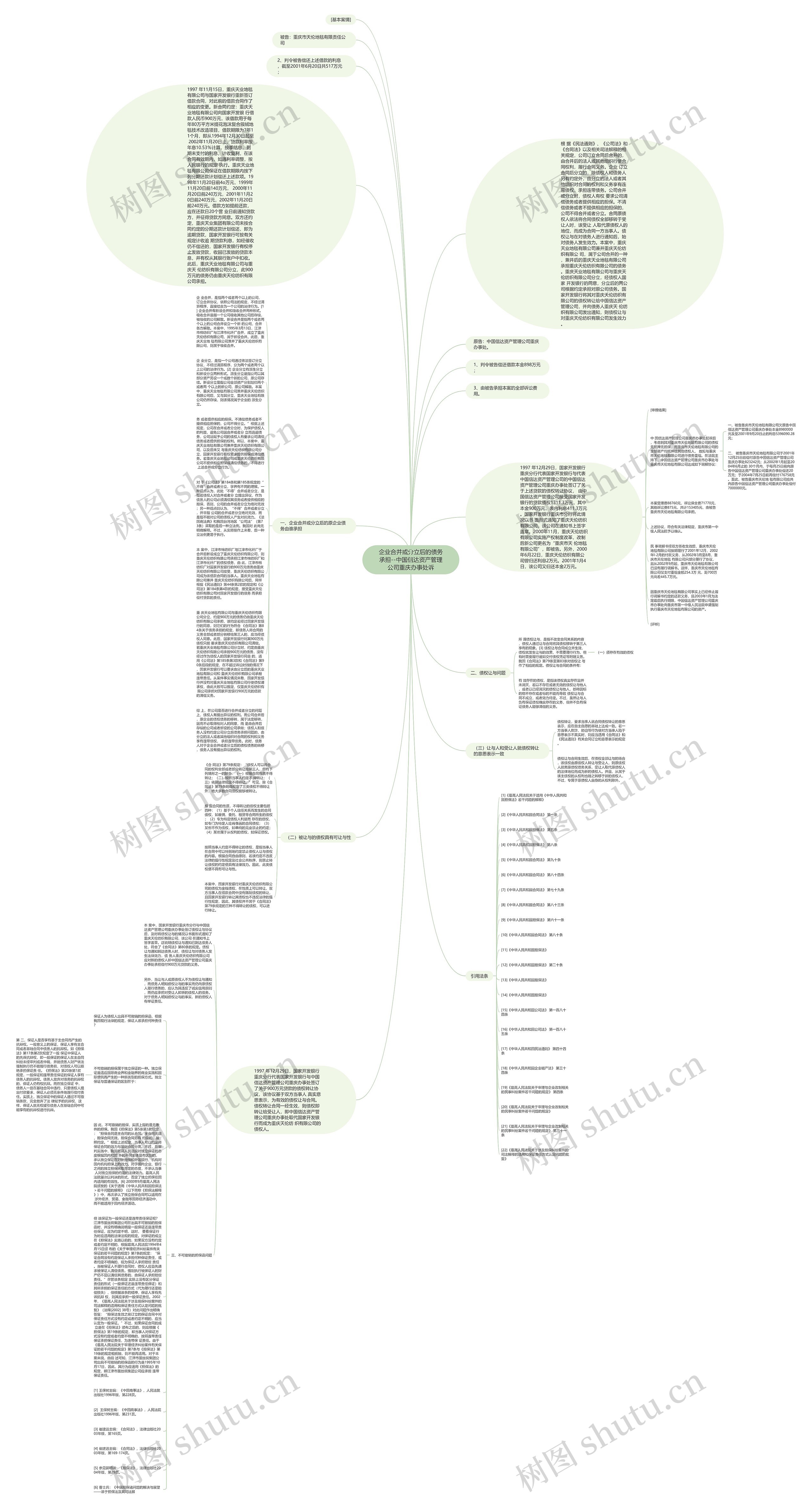 企业合并或分立后的债务承担--中国信达资产管理公司重庆办事处诉思维导图