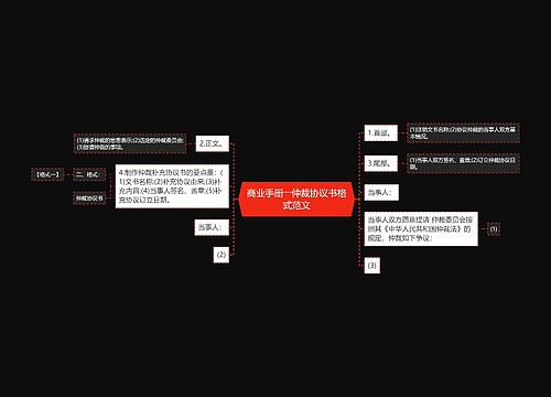 商业手册――仲裁协议书格式范文