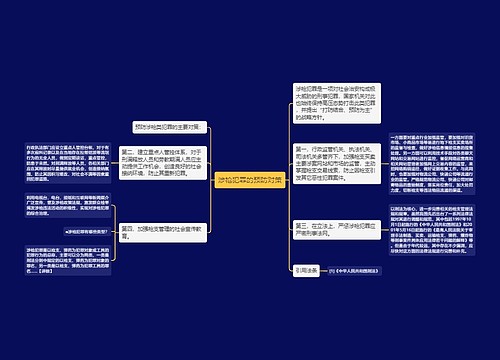 涉枪犯罪的预防对策