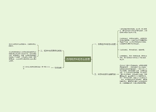 合同经济纠纷怎么处理