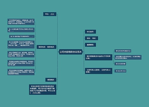 公司内部借款协议范本