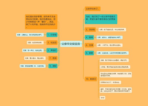 父亲节文案鉴赏 