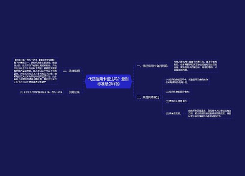 代还信用卡犯法吗？量刑标准是怎样的