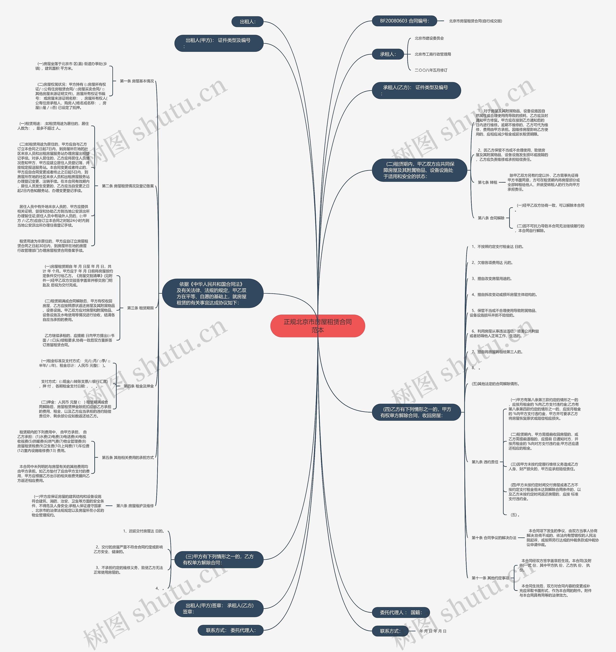 正规北京市房屋租赁合同范本 正规北京市房屋租赁合同范本