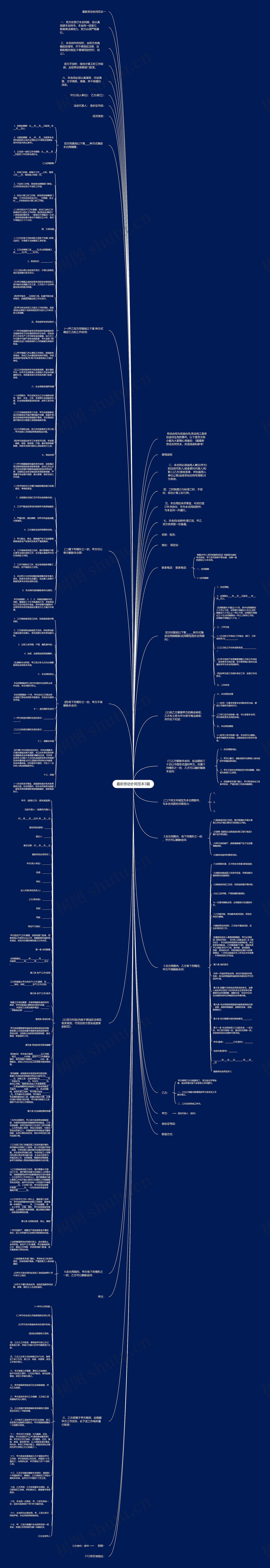 最新劳动合同范本3篇思维导图