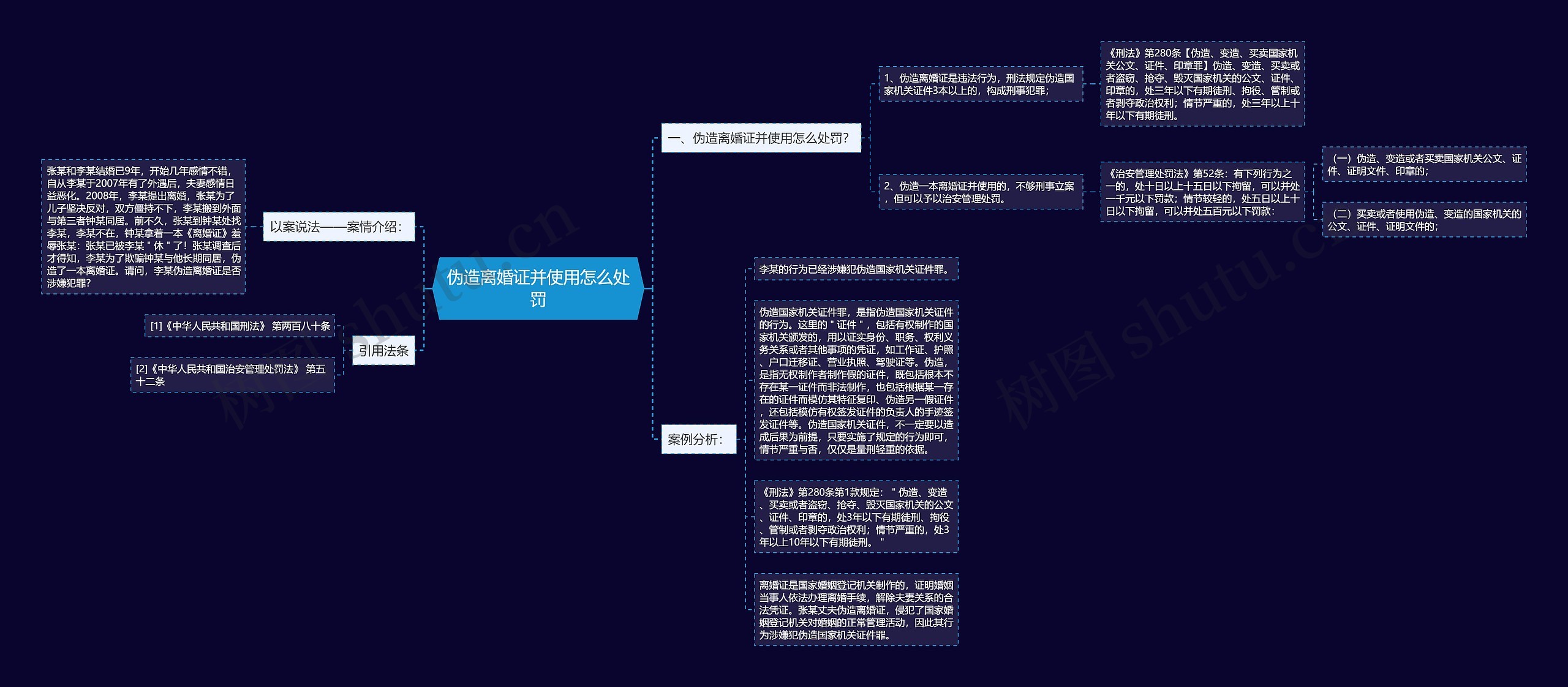 伪造离婚证并使用怎么处罚