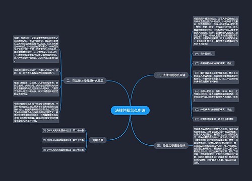 法律仲裁怎么申请