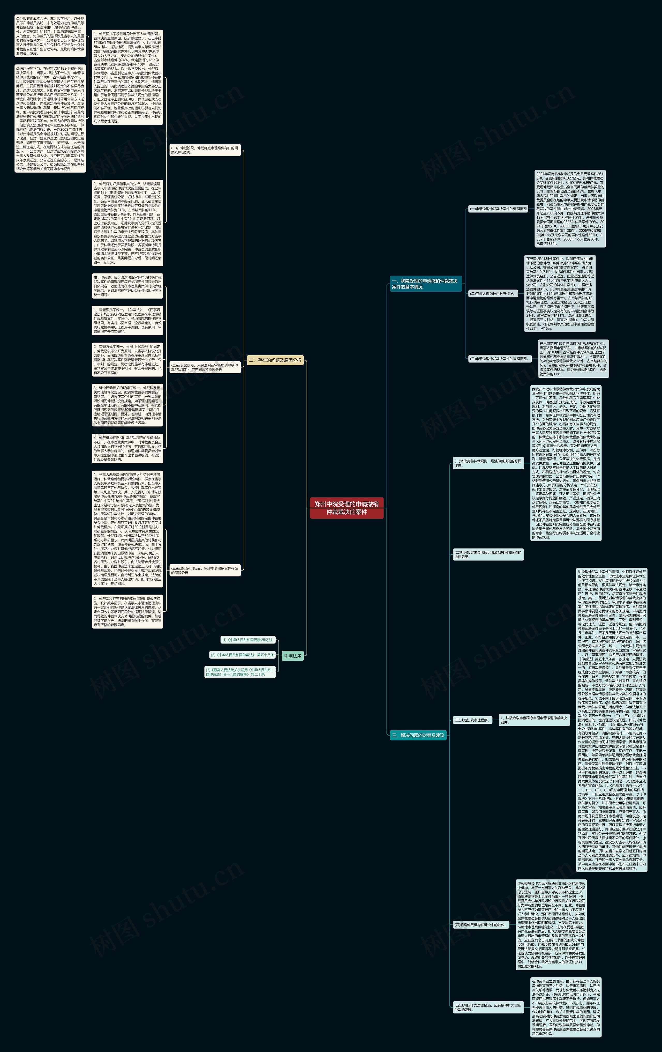 郑州中院受理的申请撤销仲裁裁决的案件 郑州中院受理的申请撤销仲裁裁决的案件