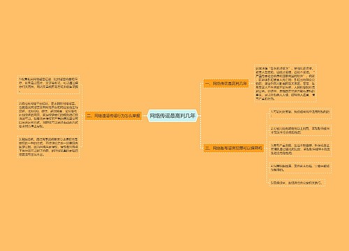 网络传谣最高判几年