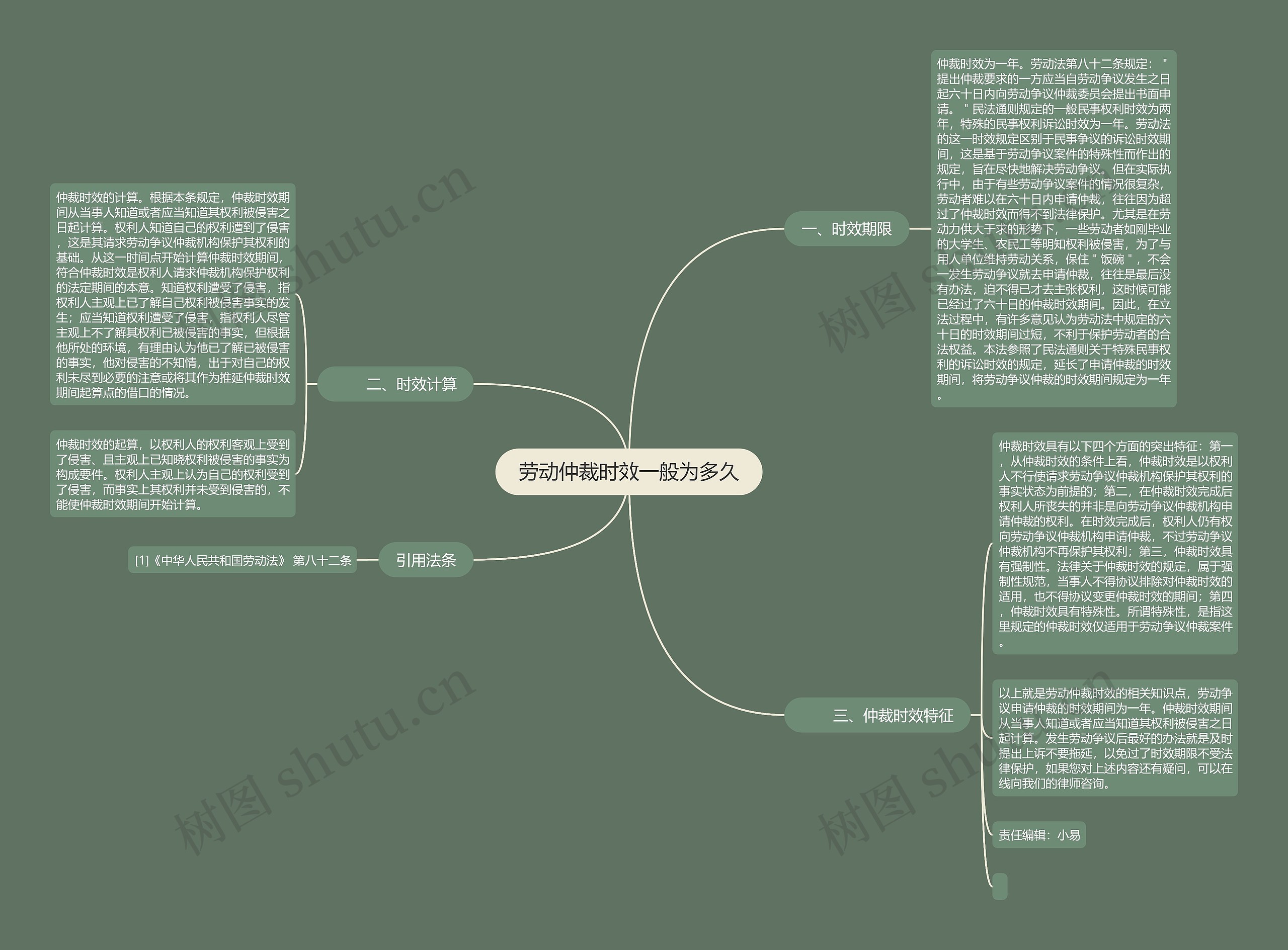 劳动仲裁时效一般为多久 劳动仲裁时效一般为多久