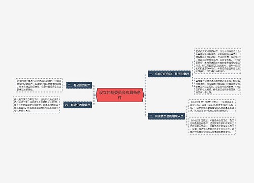 设立仲裁委员会应具备条件