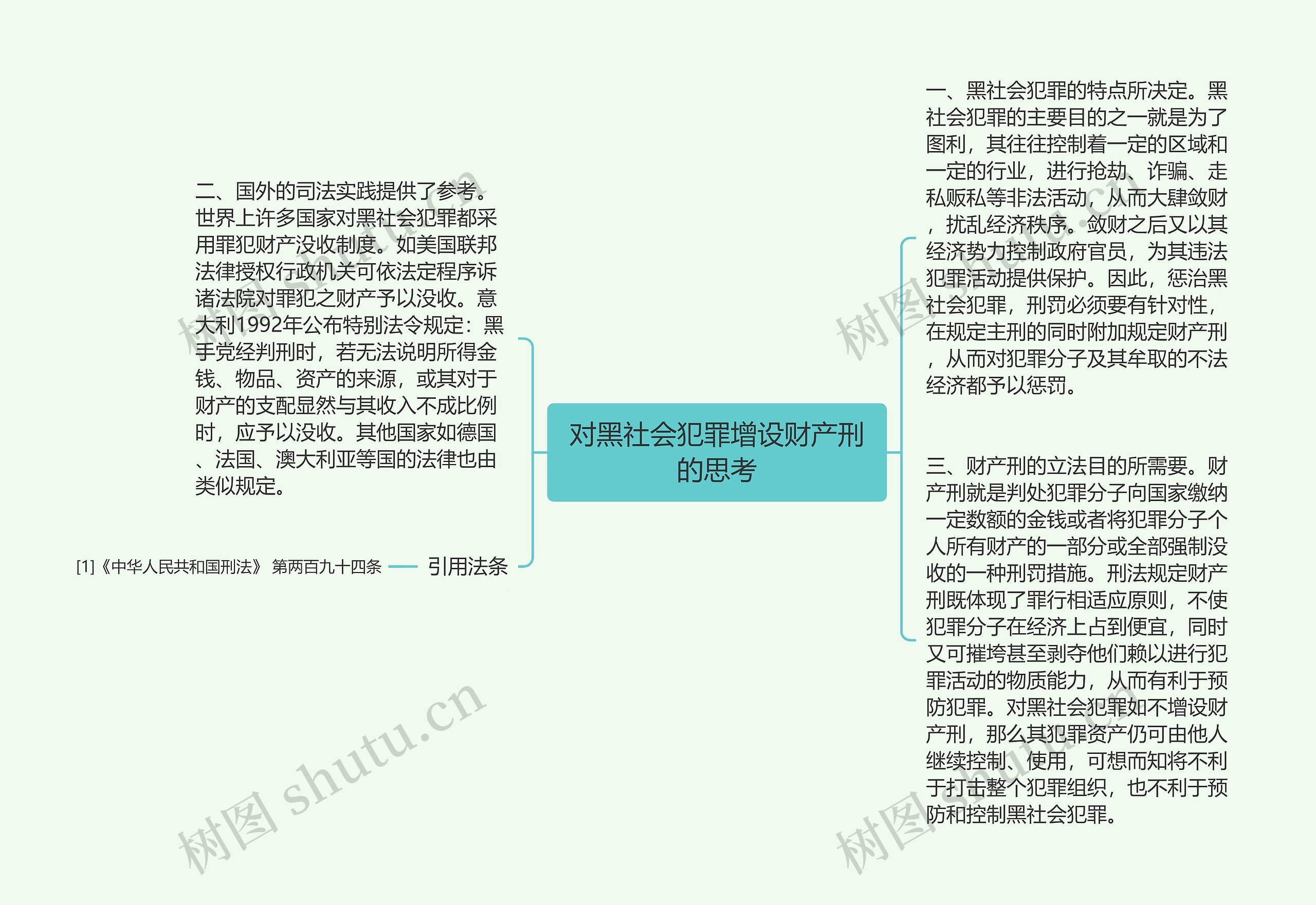 对黑社会犯罪增设财产刑的思考思维导图