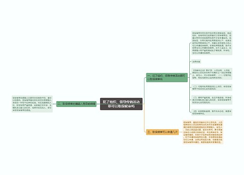 犯了组织、领导传销活动罪可以取保候审吗