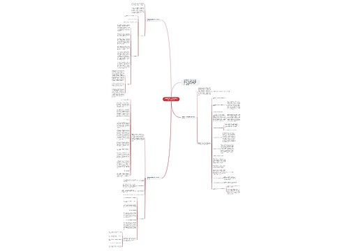 采购部2016年终总结以及2017工作计划