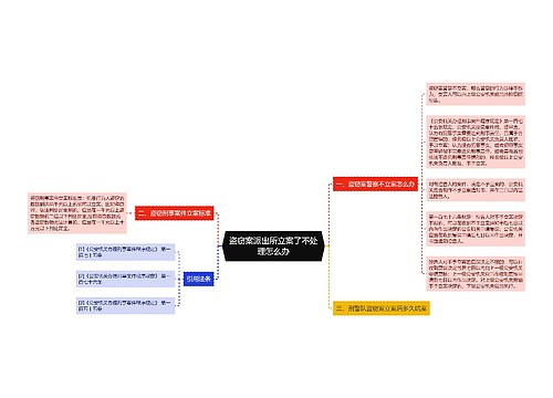 盗窃案派出所立案了不处理怎么办