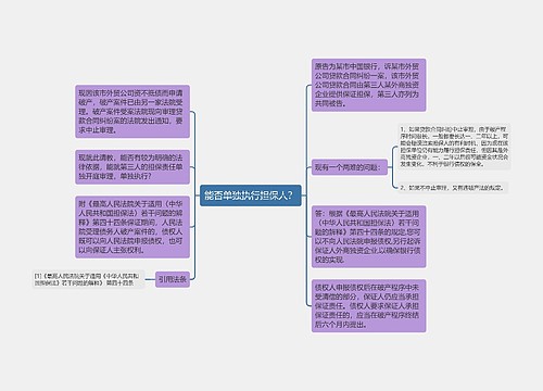 能否单独执行担保人？