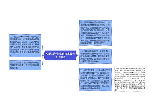 XX医院计划生育技术服务工作总结