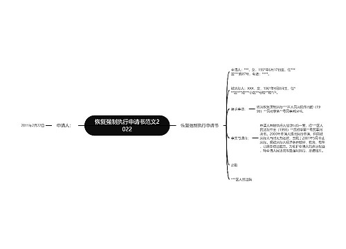 恢复强制执行申请书范文2022